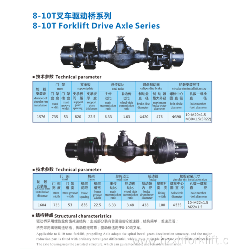 8-10 TONS FORKLIFT TRUCK DRIVE AXLE